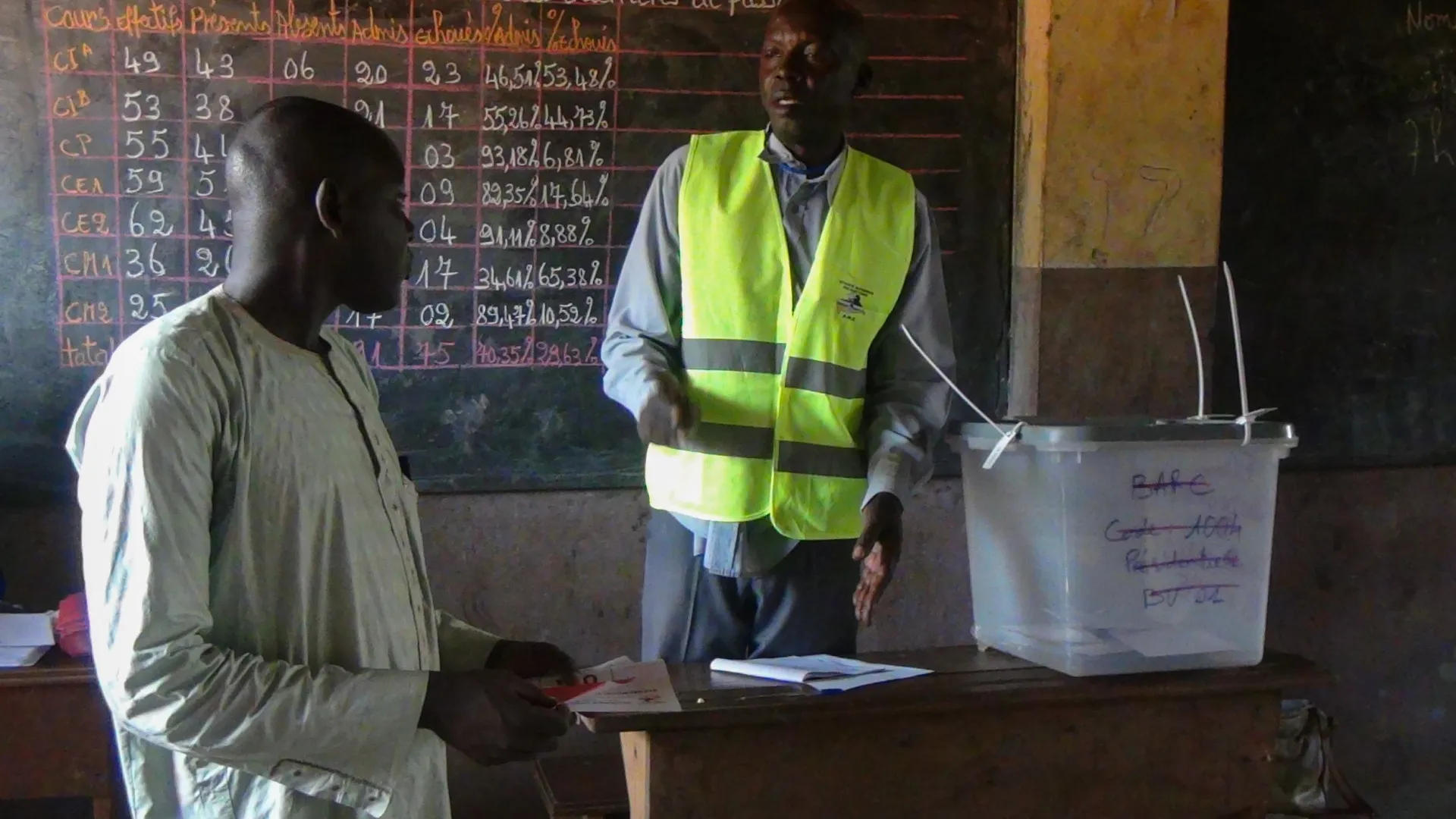 
                    Centro-africanos começam a votar em 4 eleições (incluindo presidenciais)
                