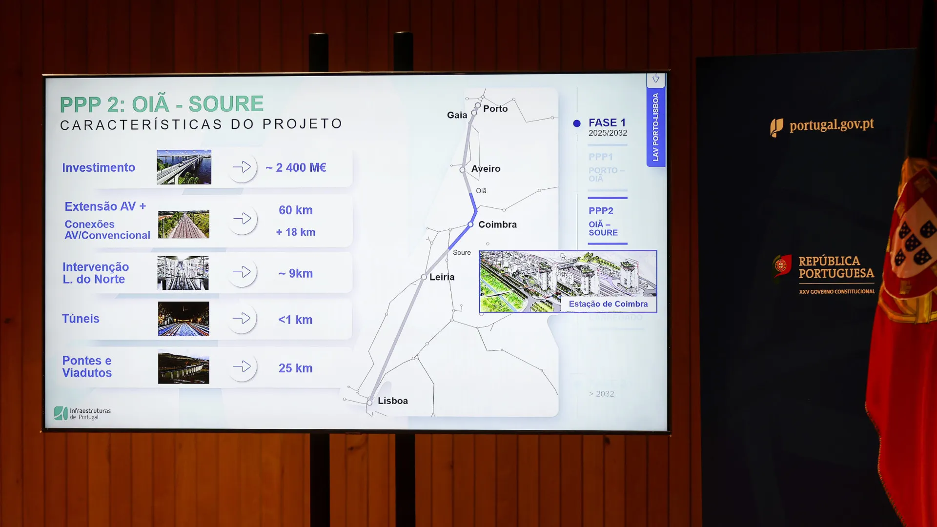 
                    Alta velocidade está numa 