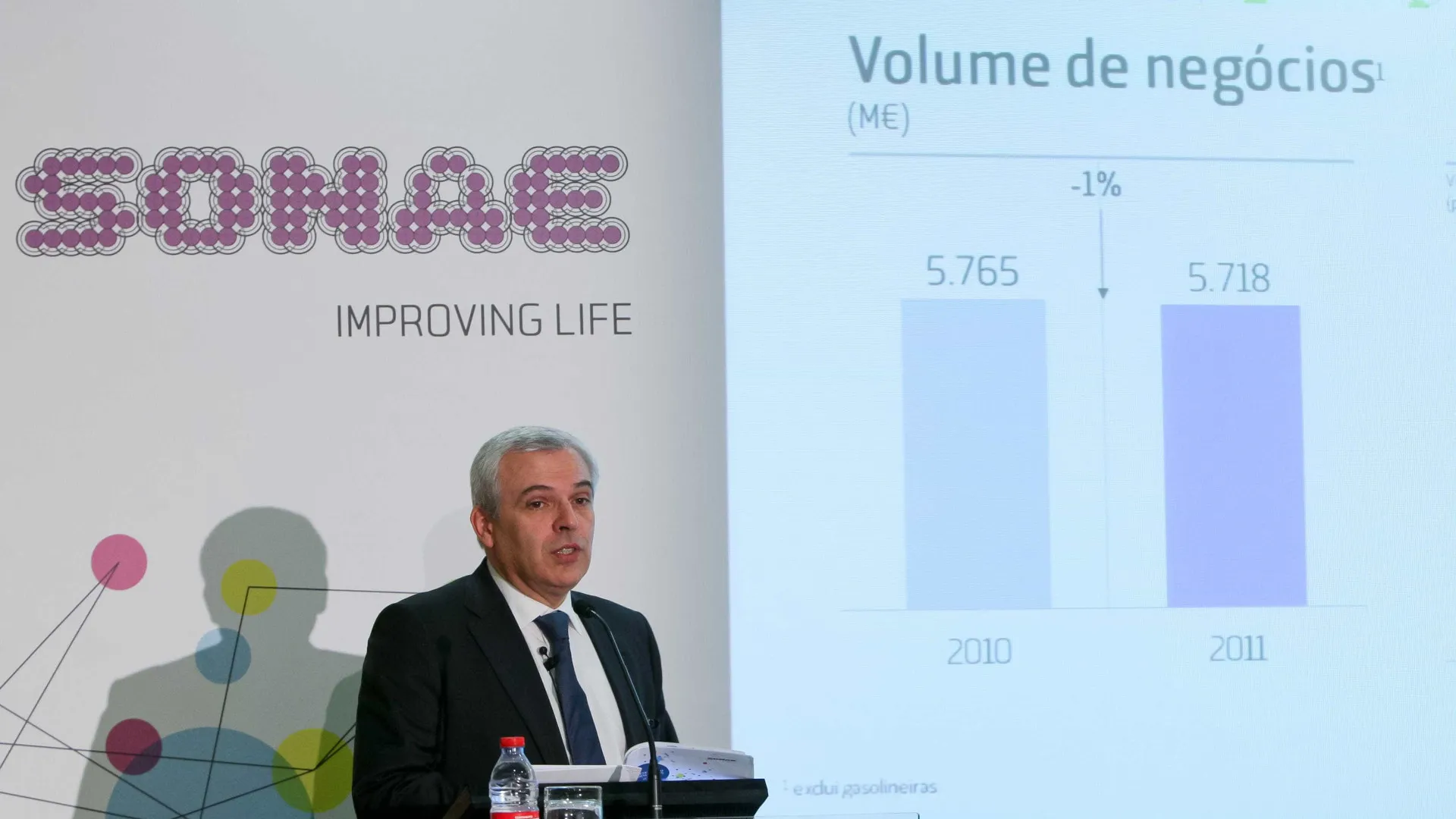
                    Ângelo Paupério vende 700 mil ações da Sonae por cerca de 890 mil euros
                
