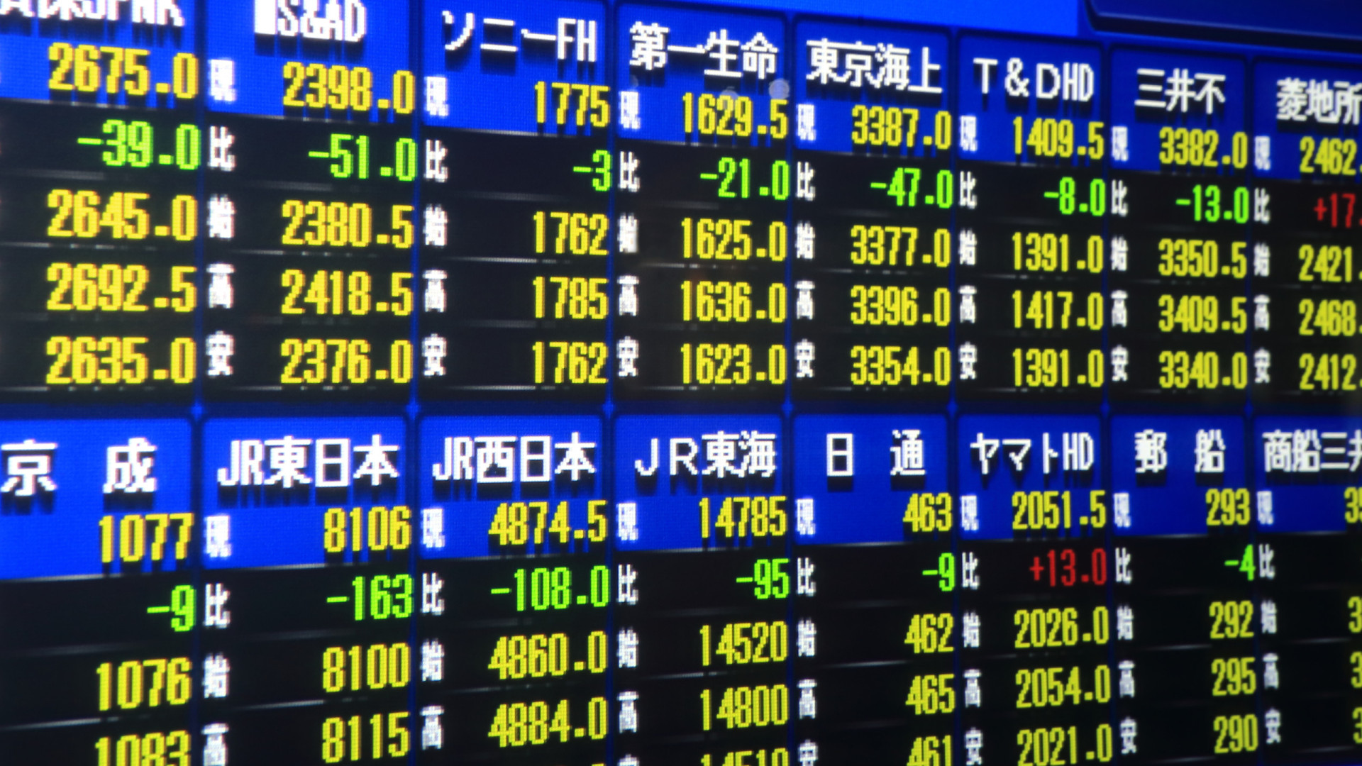 Bolsa de Tóquio abre com Nikkei com perda ligeira de 0,16%