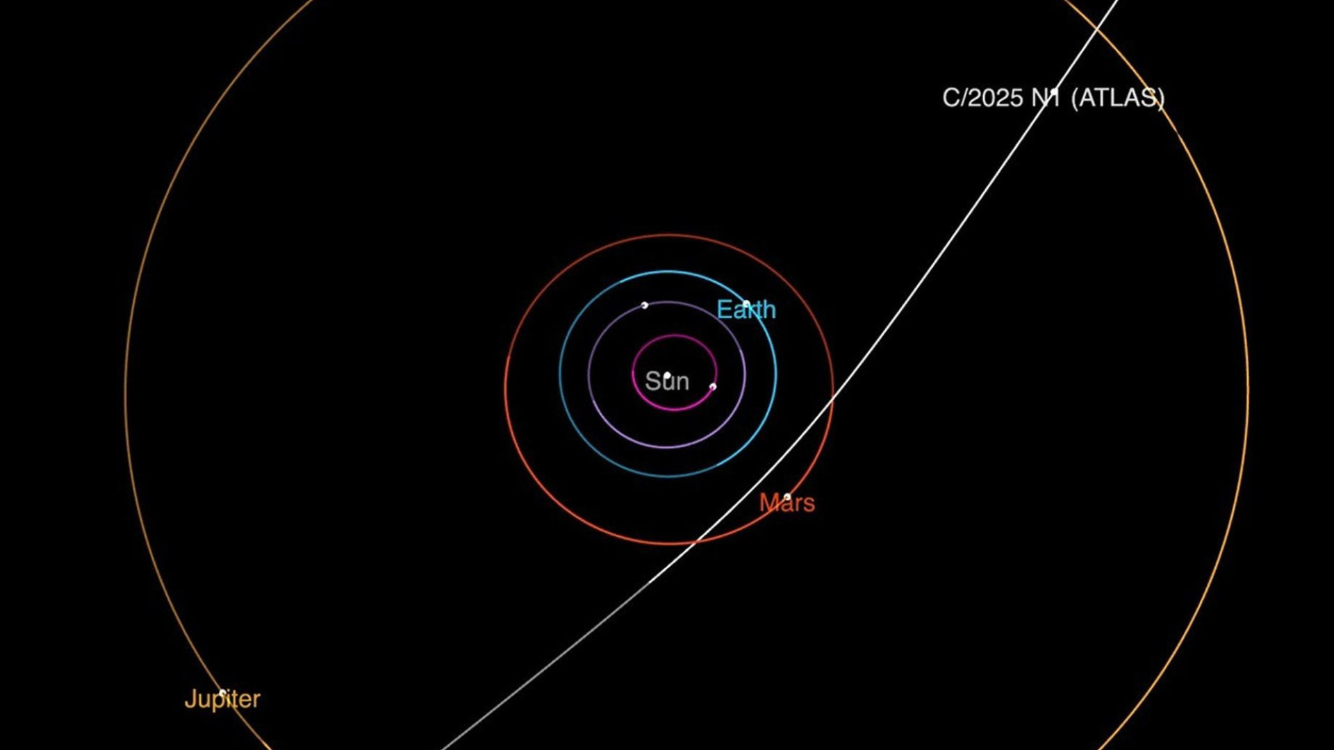 Astrónomos detetam novo cometa com origem fora do Sistema Solar