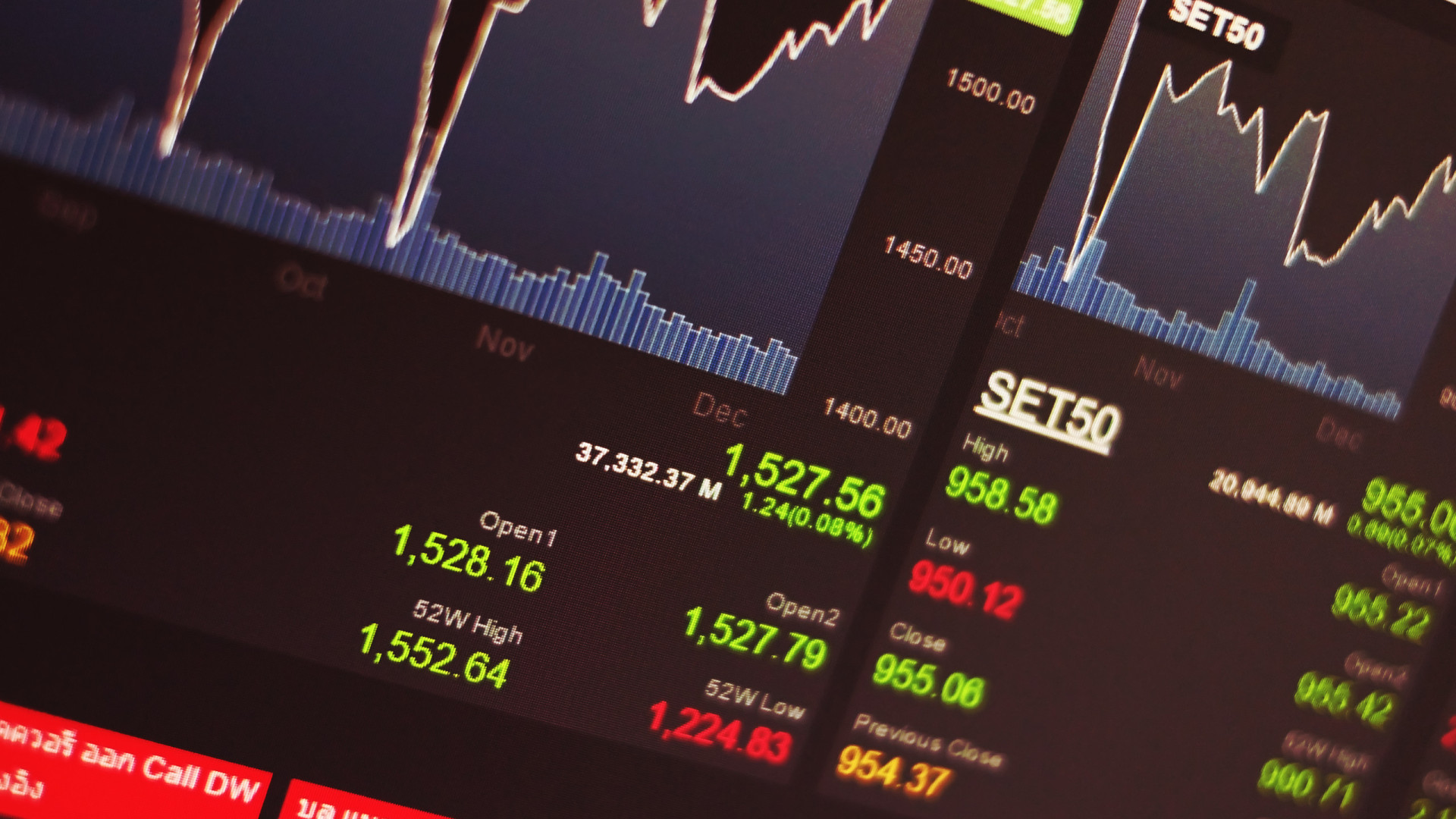 Bolsas europeias em alta pendentes das tarifas e do presidente da Fed