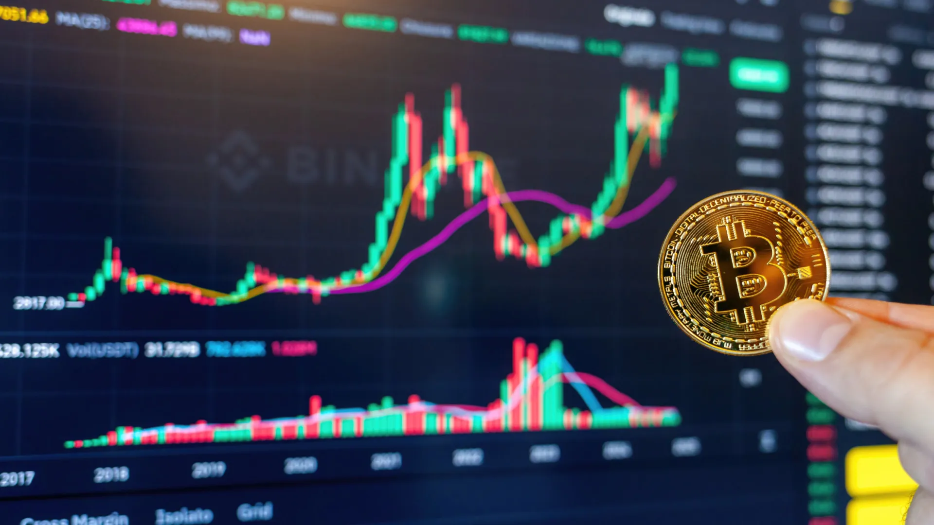 
                    Bitcoin cai mais de 2% para o nível mais baixo desde abril
                