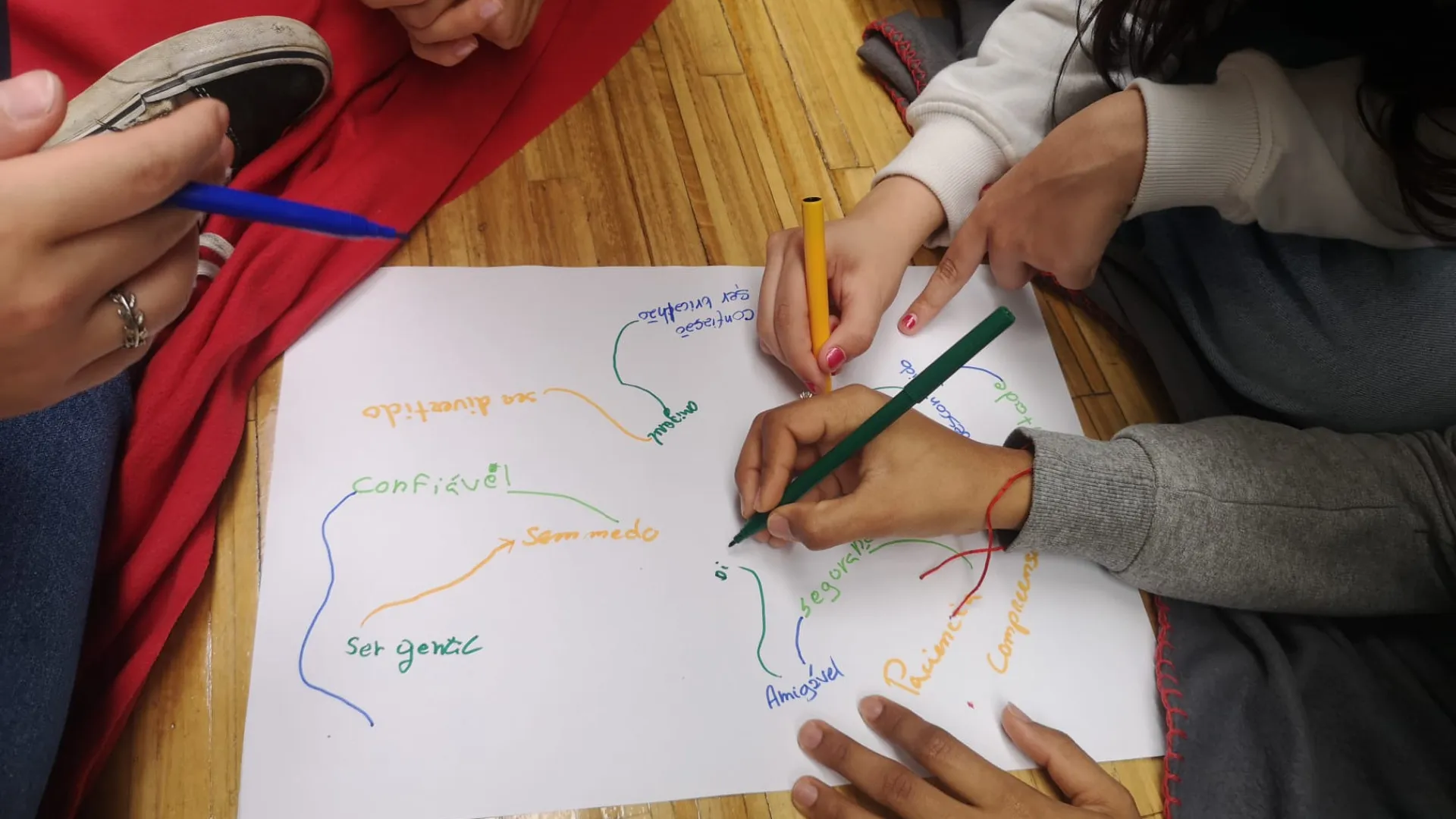 
                    Learn Safely. Como Portugal e Noruega transformam recomendações de alunos
                