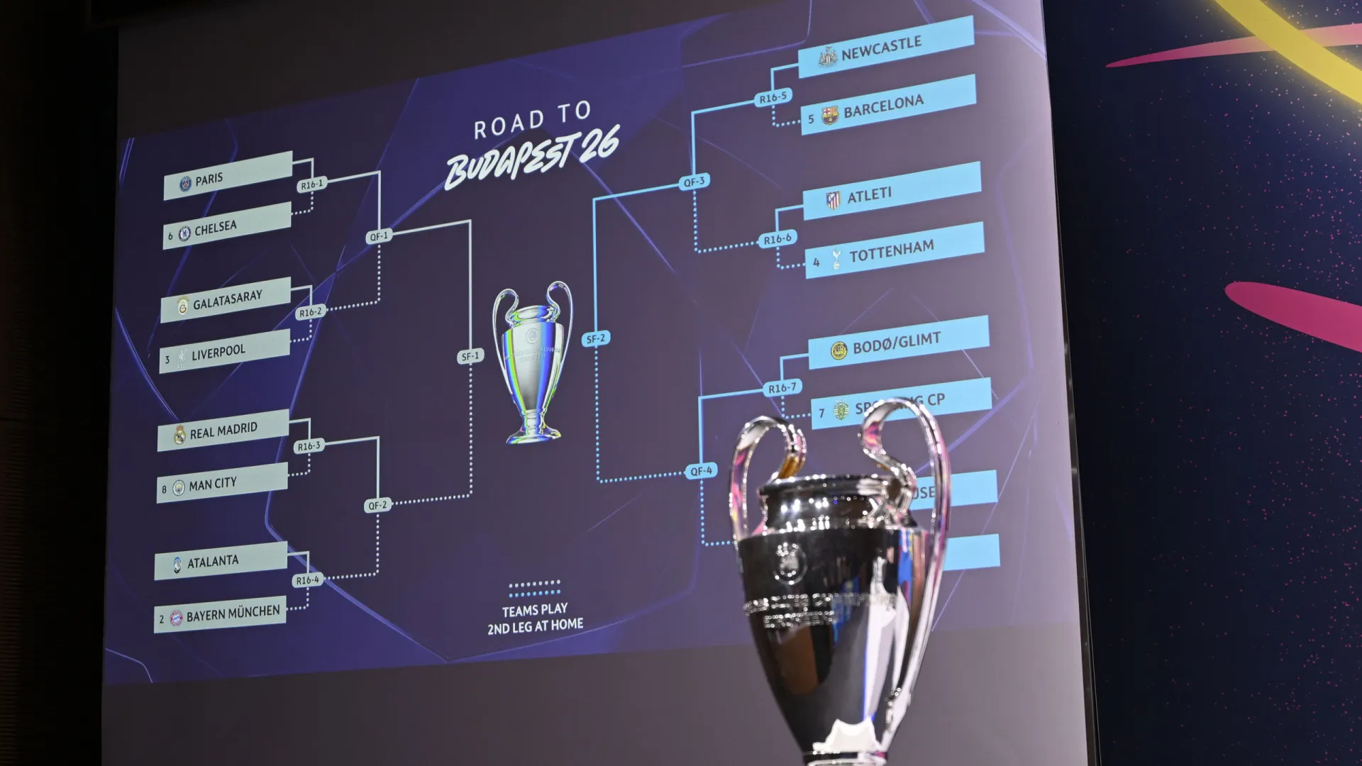 
                    Bodo/Glimt-Sporting é a aberração que eles não queriam ver
                
