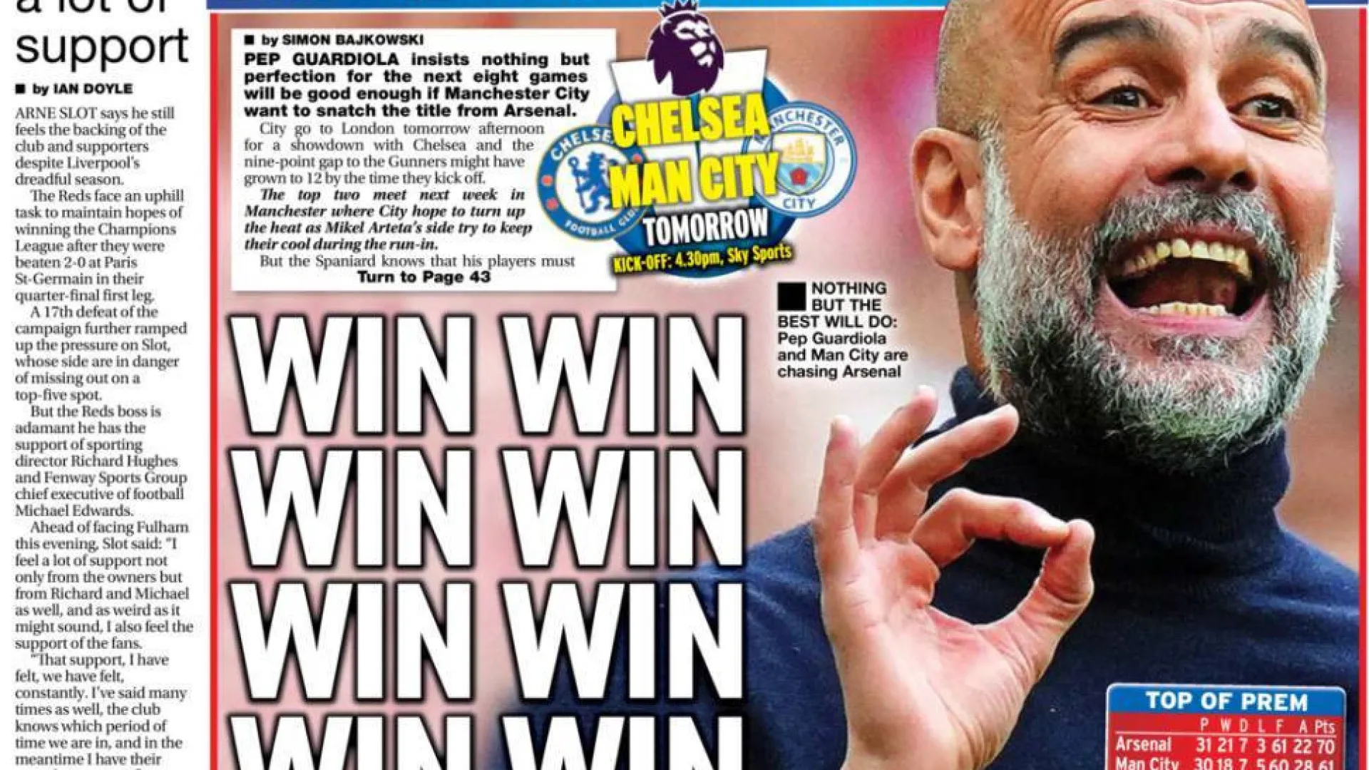 Lá fora: Real Madrid despede-se da Liga e a receita de Guardiola