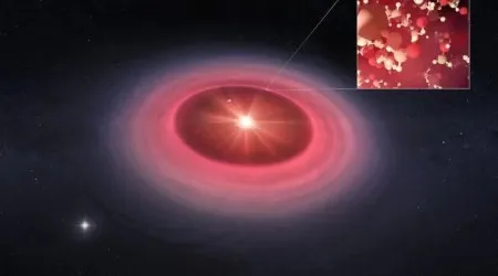 Componente-chave da vida descoberto em disco de formação planetária