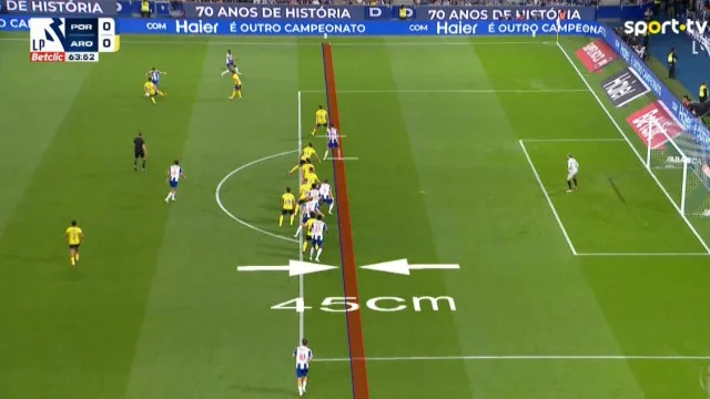 
                    Polémica a dobrar no Dragão. Alberto e Kiwior tiveram golos anulados
                