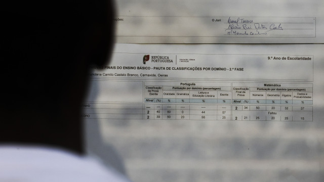 Escolas públicas melhoram desempenho nos exames, mas colégios lideram