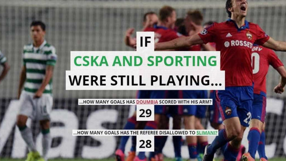Observador do árbitro do Sporting-CSKA viu “excelente arbitragem”