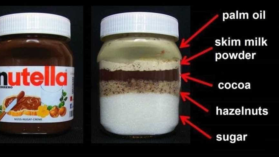 Imagem com ingredientes de Nutella surpreende e torna-se viral