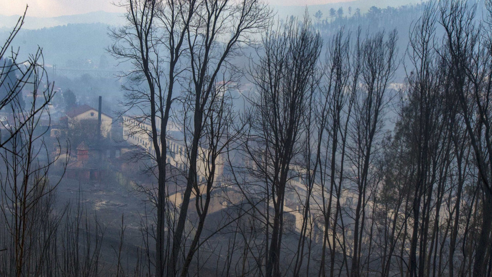 Alunos da UAveiro ajudam crianças de zonas afetadas por incêndios