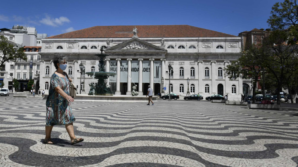 AO MINUTO: 3.ª morte em Reguengos. Brasil com 1.109 mortes em 24h