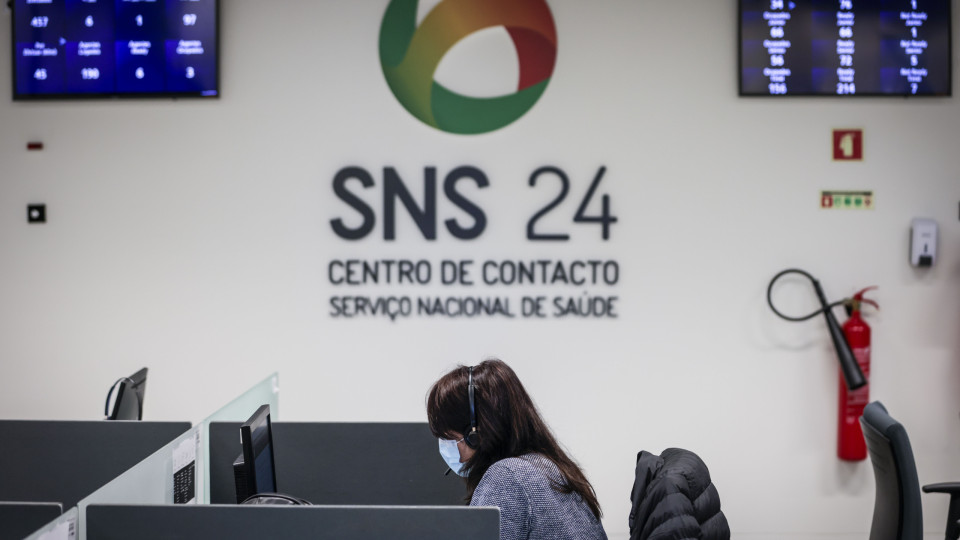 SNS 24 bate recorde com mais de quatro milhões de chamadas atendidas