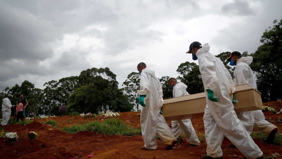 Covid-19. Mais 987 mortos e 32.321 casos no Brasil nas últimas 24 horas