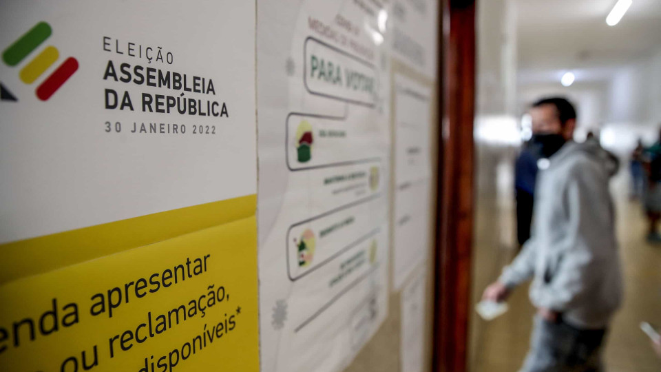 Madeira: PSD apesar de coligado com CDS fica com mesma representação