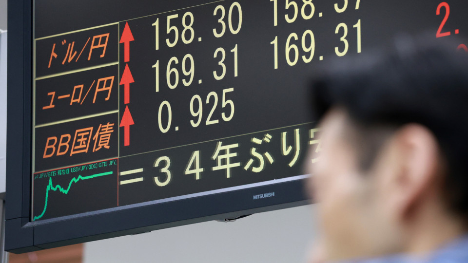 Japan's currency falls and surpasses the barrier of 158 yen per dollar