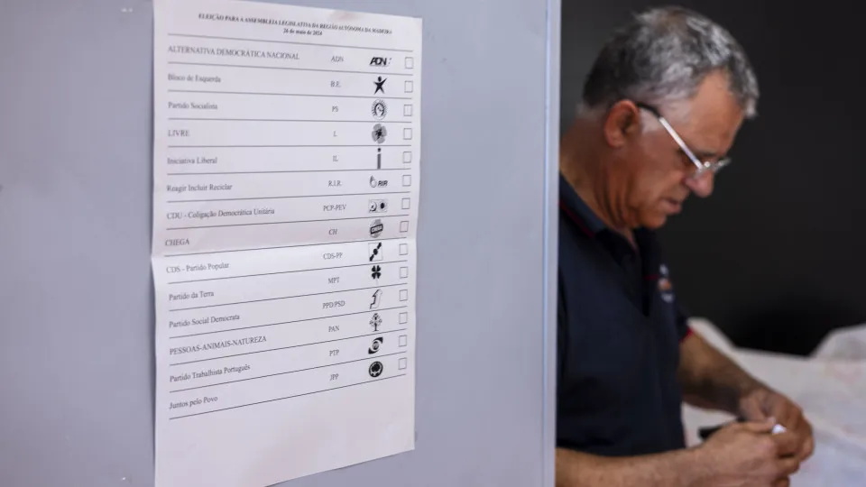 Madeira. Ato eleitoral decorre "normalmente", segundo CNE