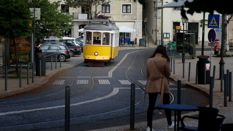 Portugal reporta 413 novos casos e zero óbitos pelo segundo dia seguido