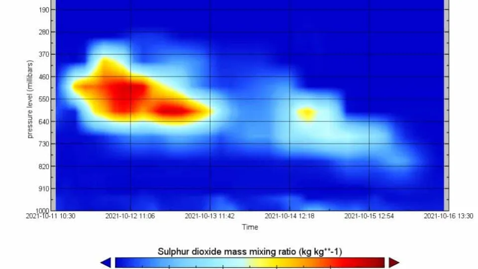 La Palma. Nuvem de dióxido de enxofre de vulcão atinge Península Ibérica