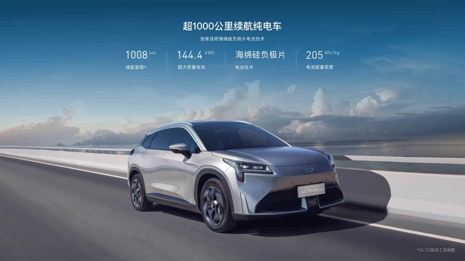Na China já está à venda um elétrico com mais de 1000 km de autonomia