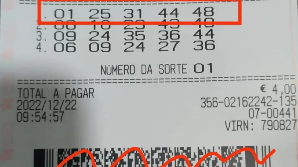 Quiosque de Guimarães dá 2.º prémio do Totoloto de mais de 30 mil euros