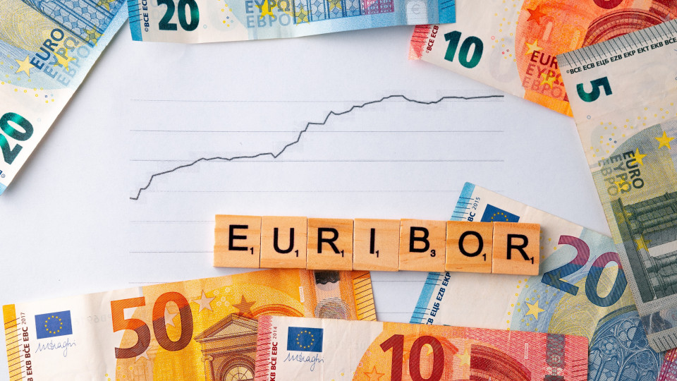 Taxa Euribor desceu hoje a três, seis e 12 meses