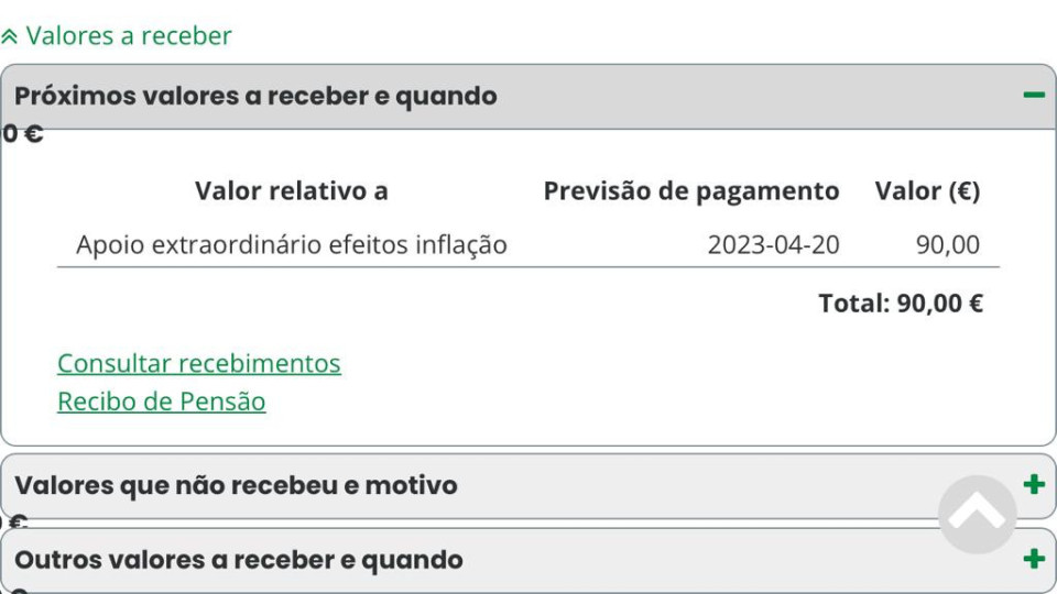 Como saber, passo a passo, se tem ou não direito ao 'cheque' de 90 euros