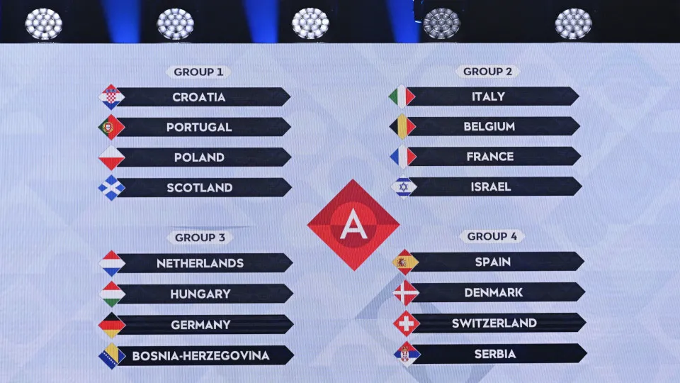 Já se conhece o calendário completo de Portugal na Liga das Nações