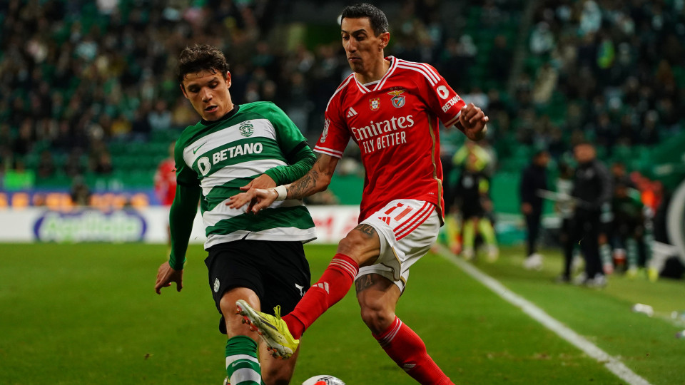 Agora sim, há calendário. A 'aventura' de Sporting e Benfica na Champions