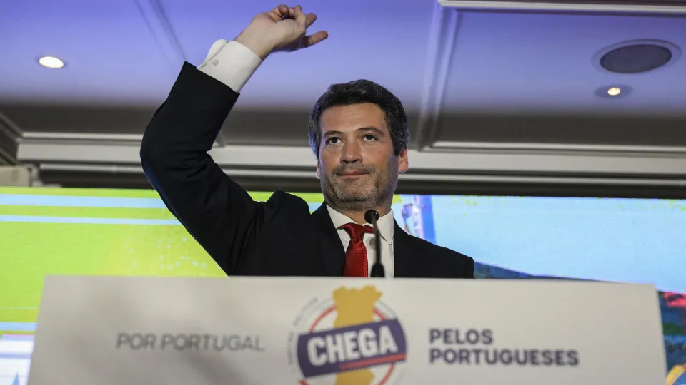 André Ventura, Chega,
