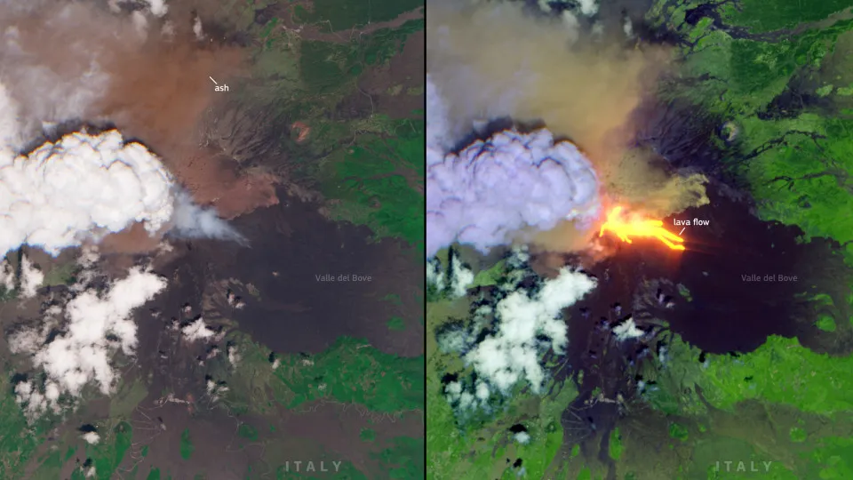 etna, copernicus, Sentinel-2