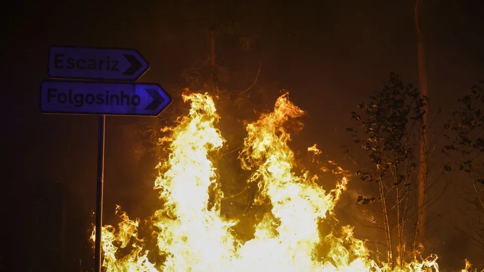 Fogo, Incêndio, Portugal, 