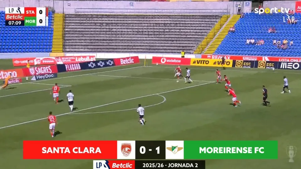 Resumo Santa Clara 0-1 Moreirense