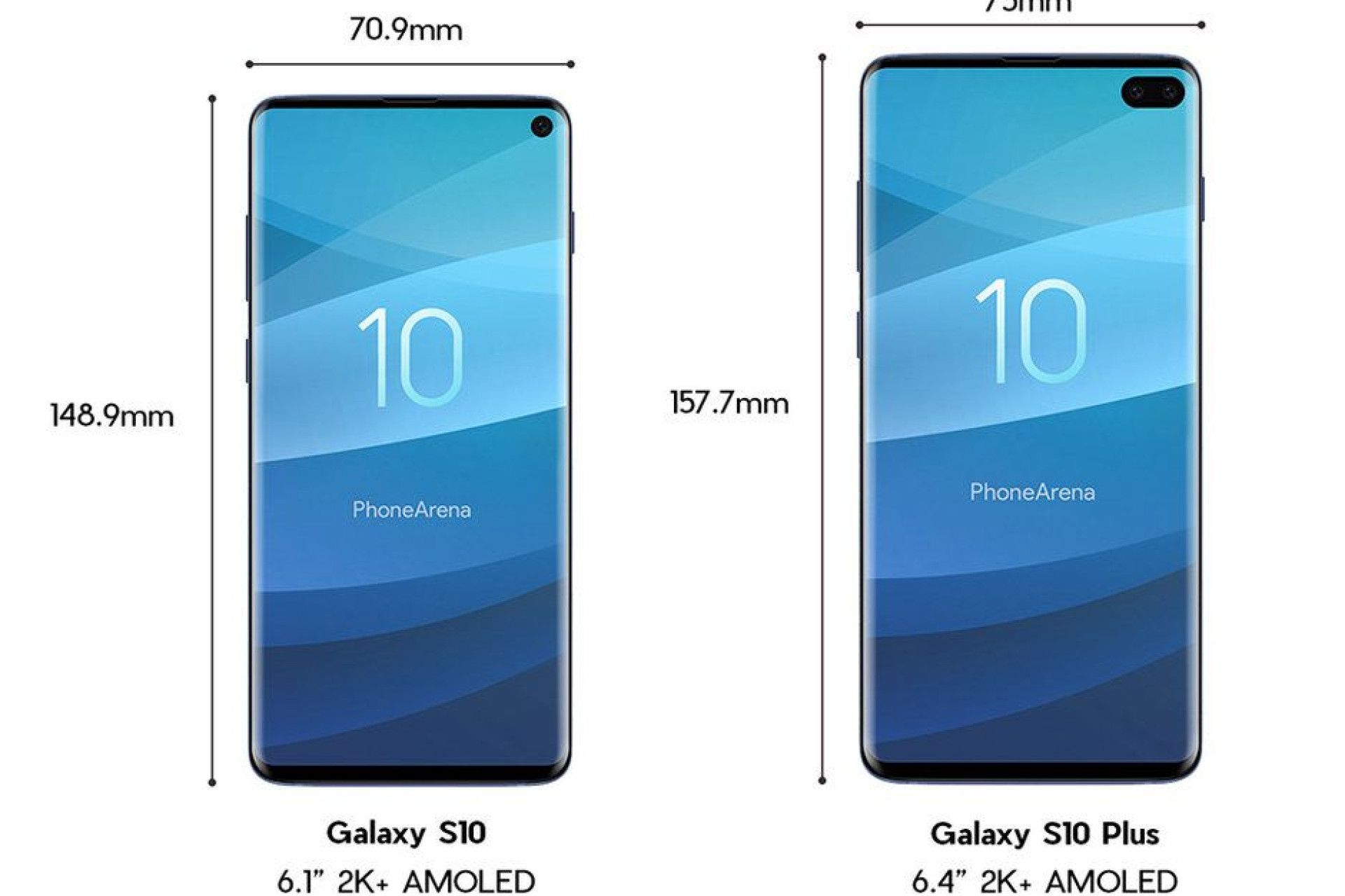 Формат экрана смартфона. Samsung Galaxy s10 габариты. Габариты Samsung Galaxy s10 Plus. Samsung s10 Размеры. Samsung Galaxy s10 Plus Размеры.