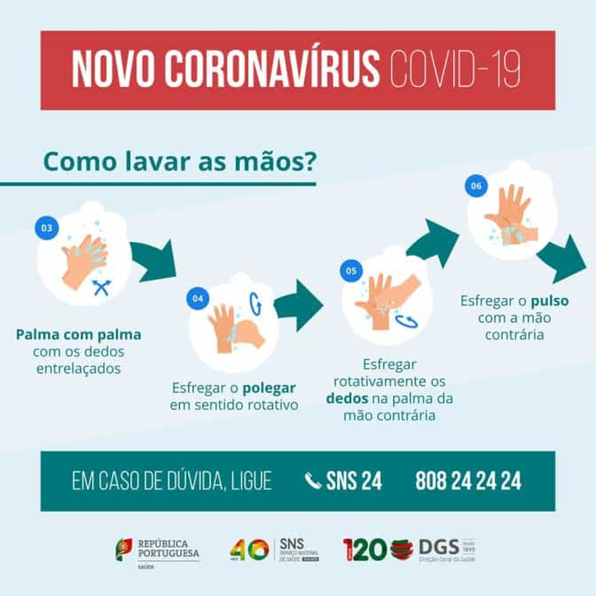 Covid-19: Sabe como lavar as mãos corretamente? A DGS ensina