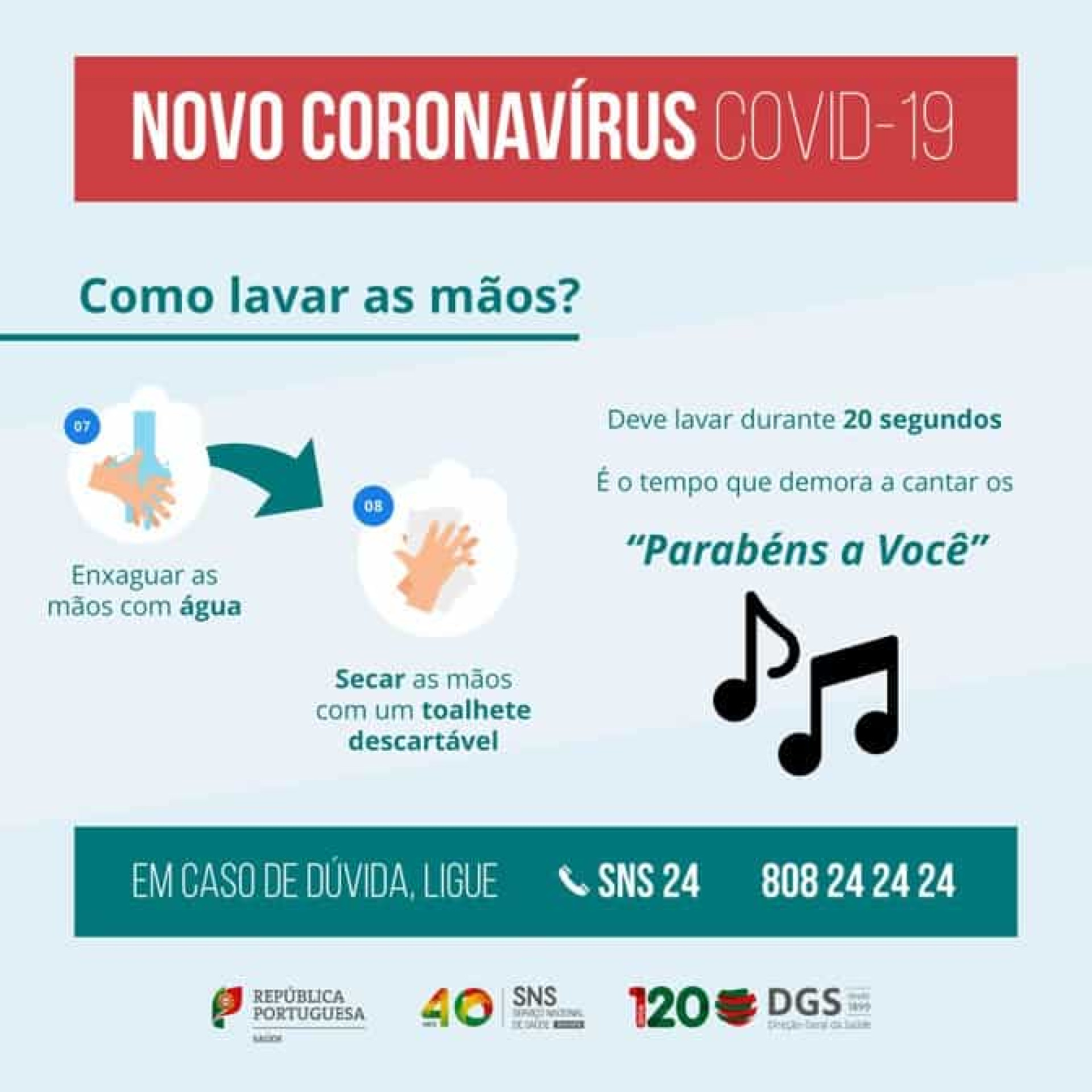 Covid-19: Sabe como lavar as mãos corretamente? A DGS ensina