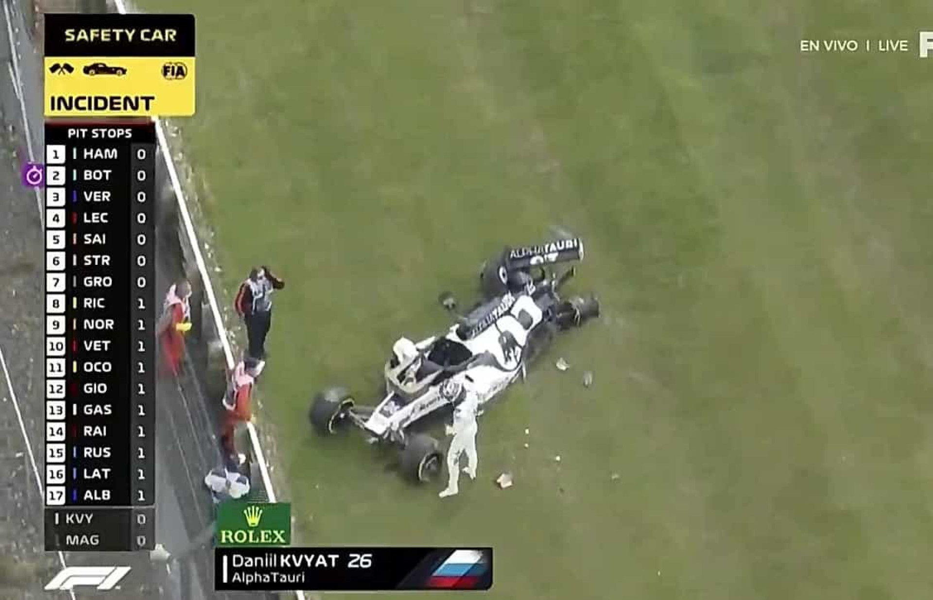 O brutal acidente que obrigou Kvyat a abandonar o GP da Grã-Bretanha