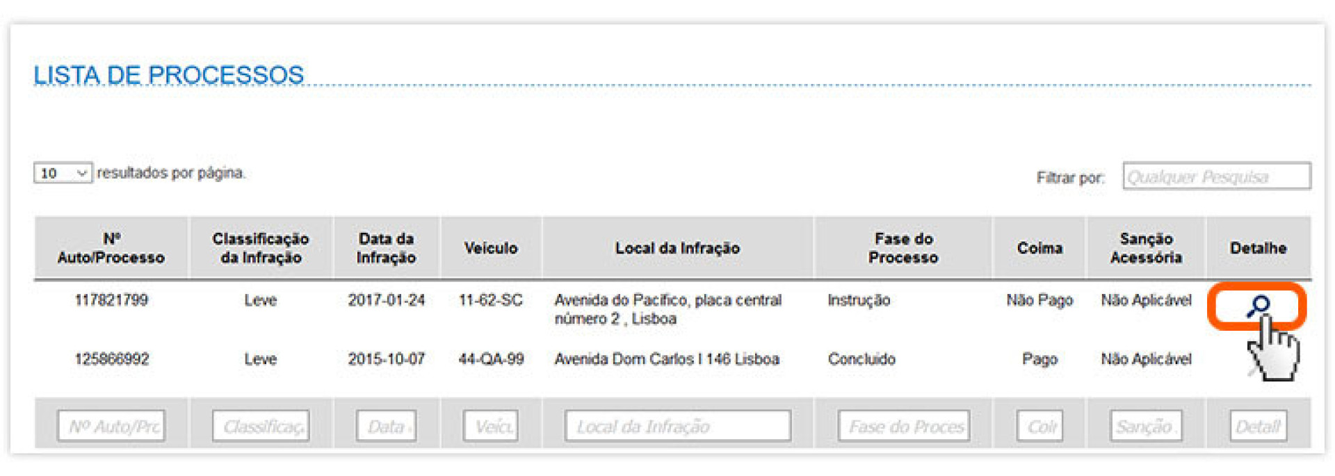 Notícias ao Minuto