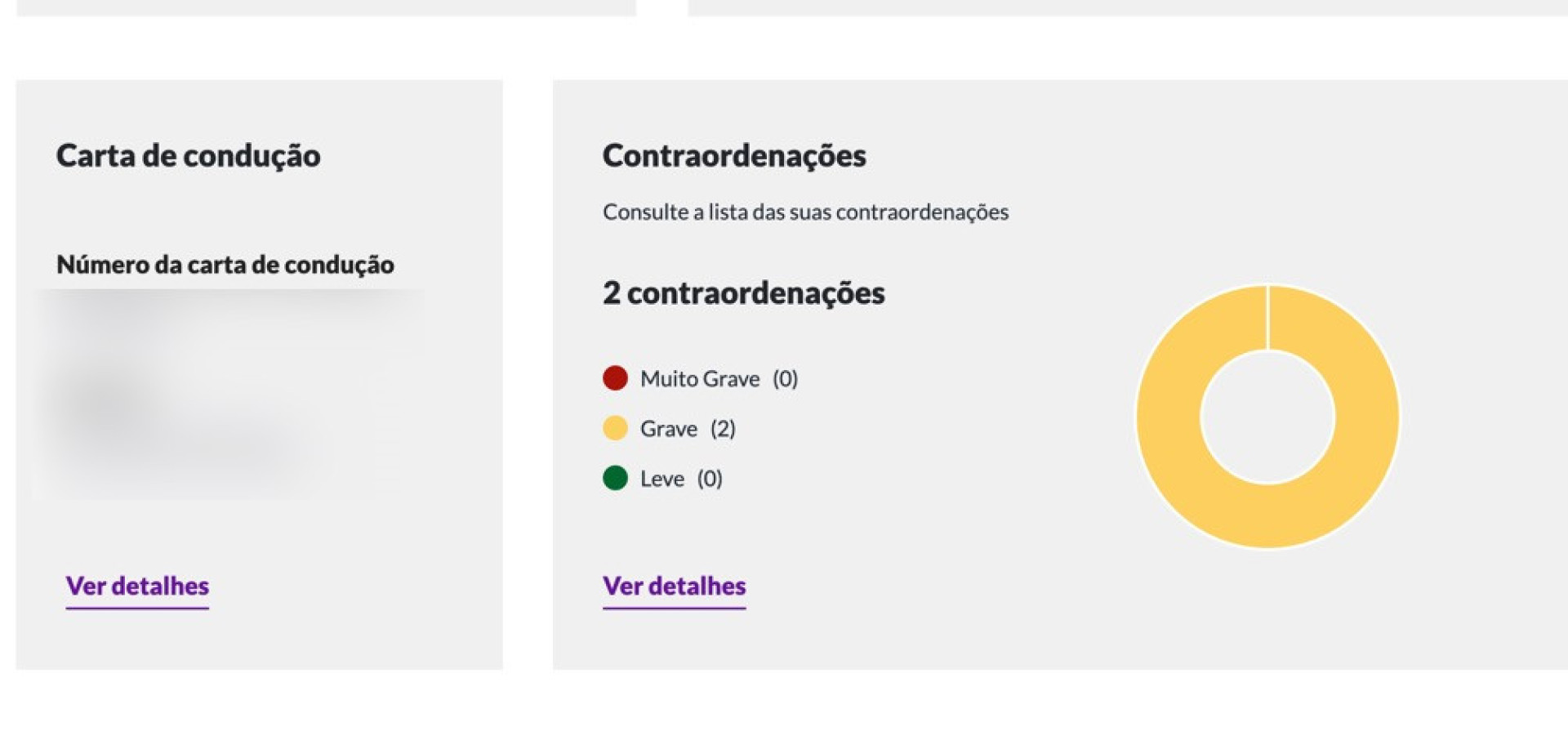 Notícias ao Minuto