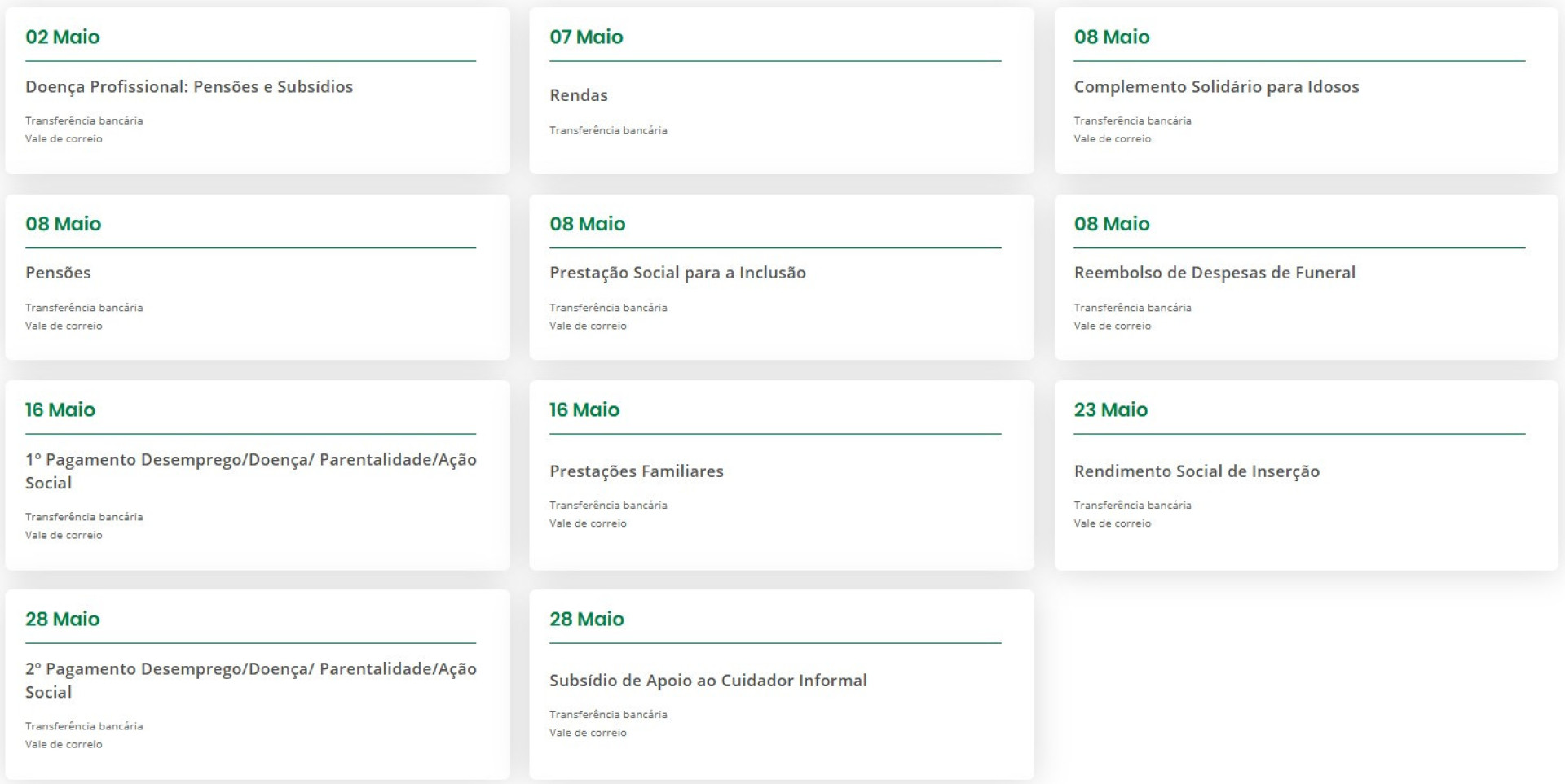 Notícias ao Minuto