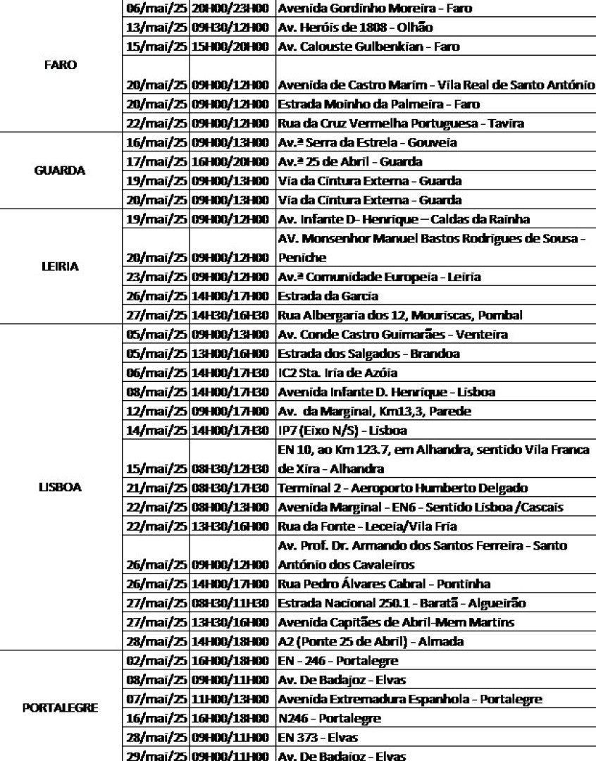 Notícias ao Minuto
