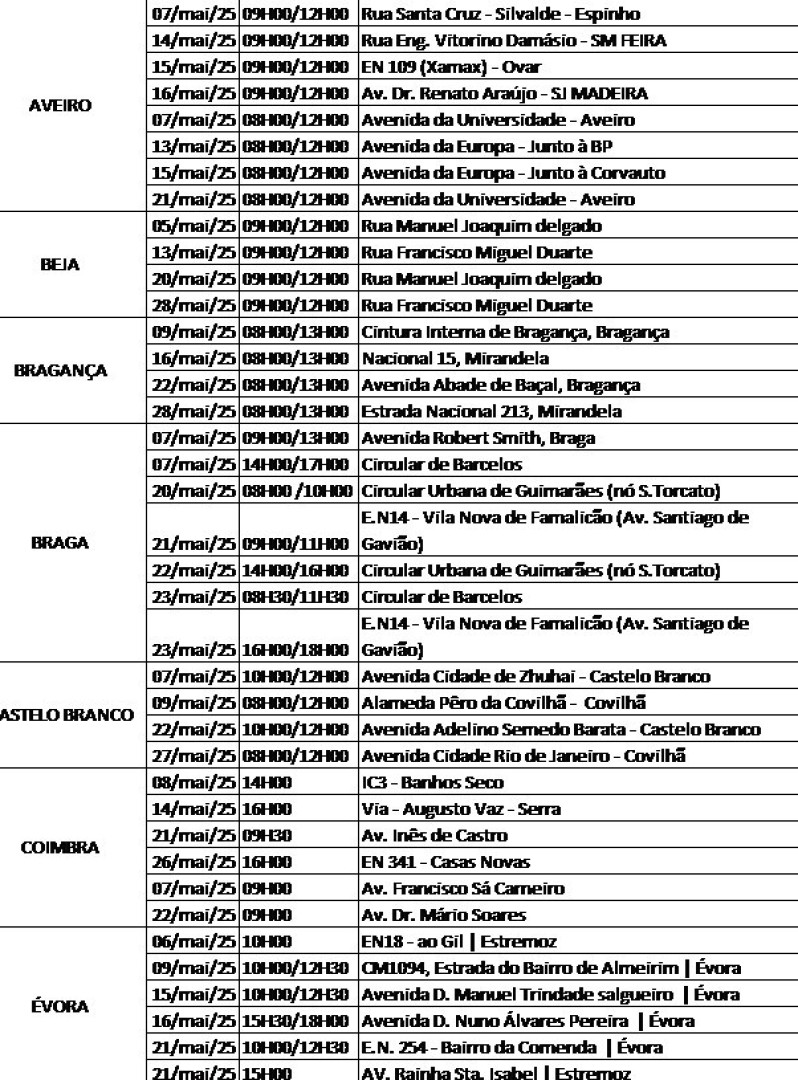 Notícias ao Minuto