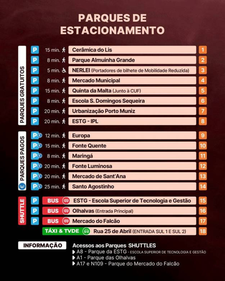 Notícias ao Minuto