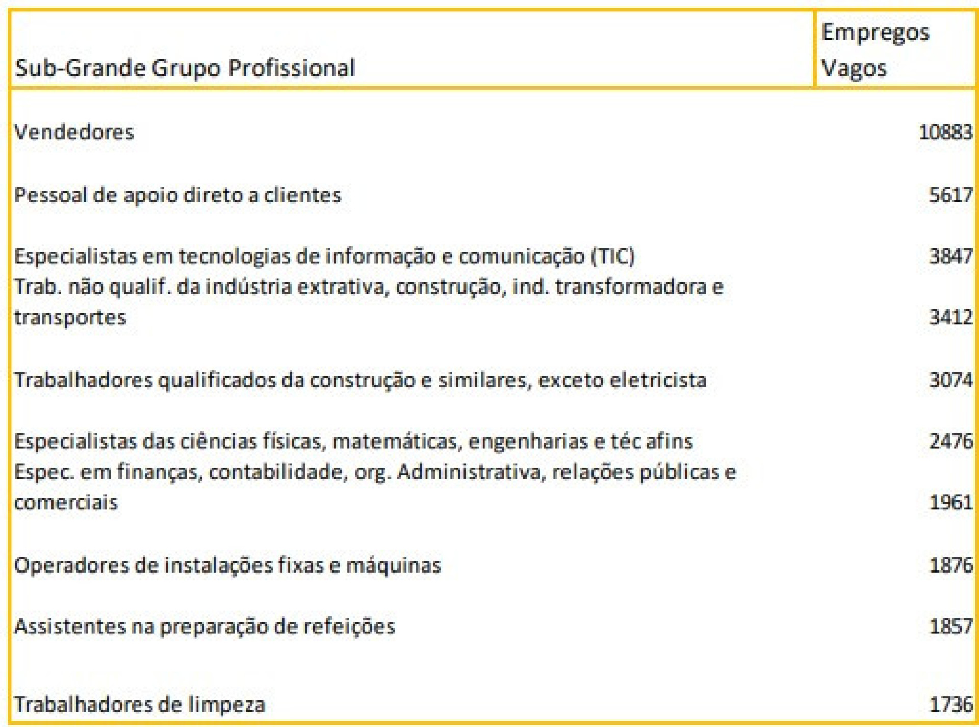 Notícias ao Minuto