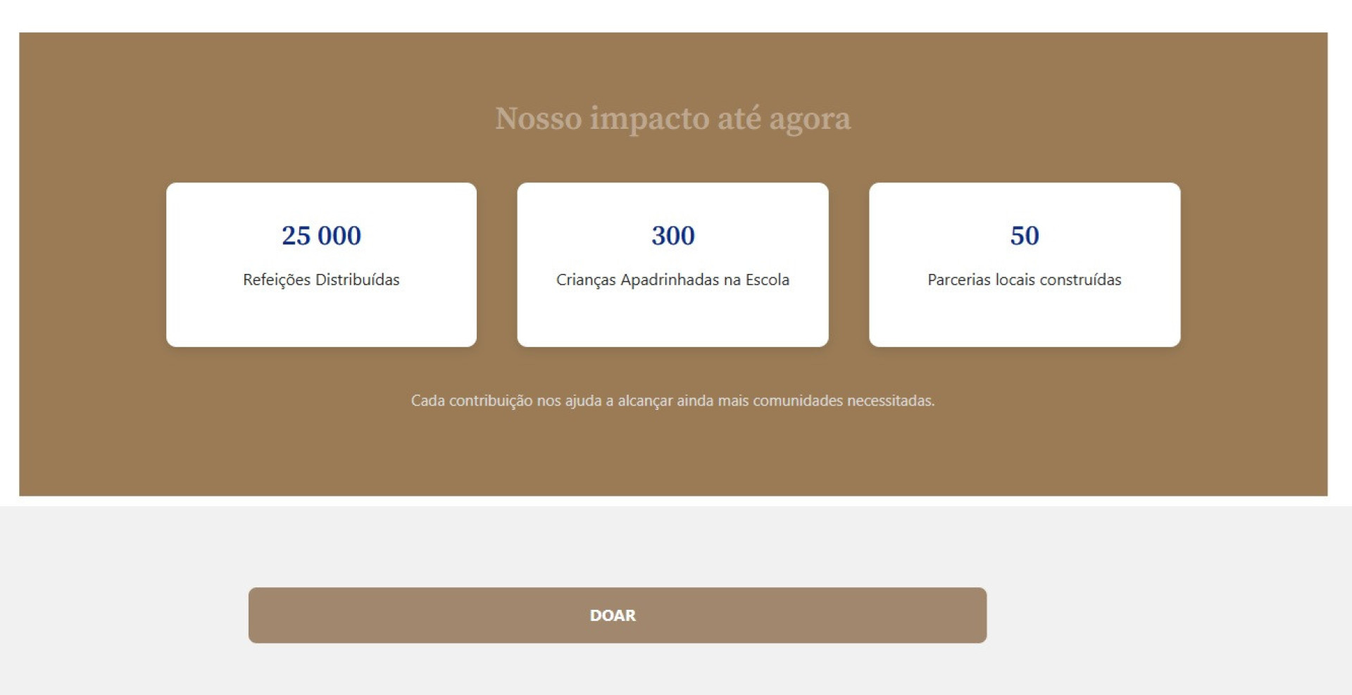 Notícias ao Minuto