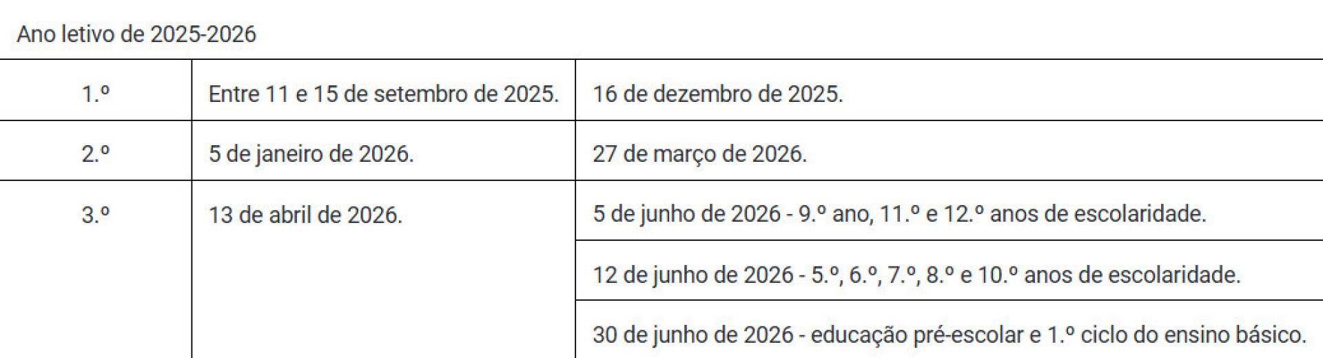 Notícias ao Minuto