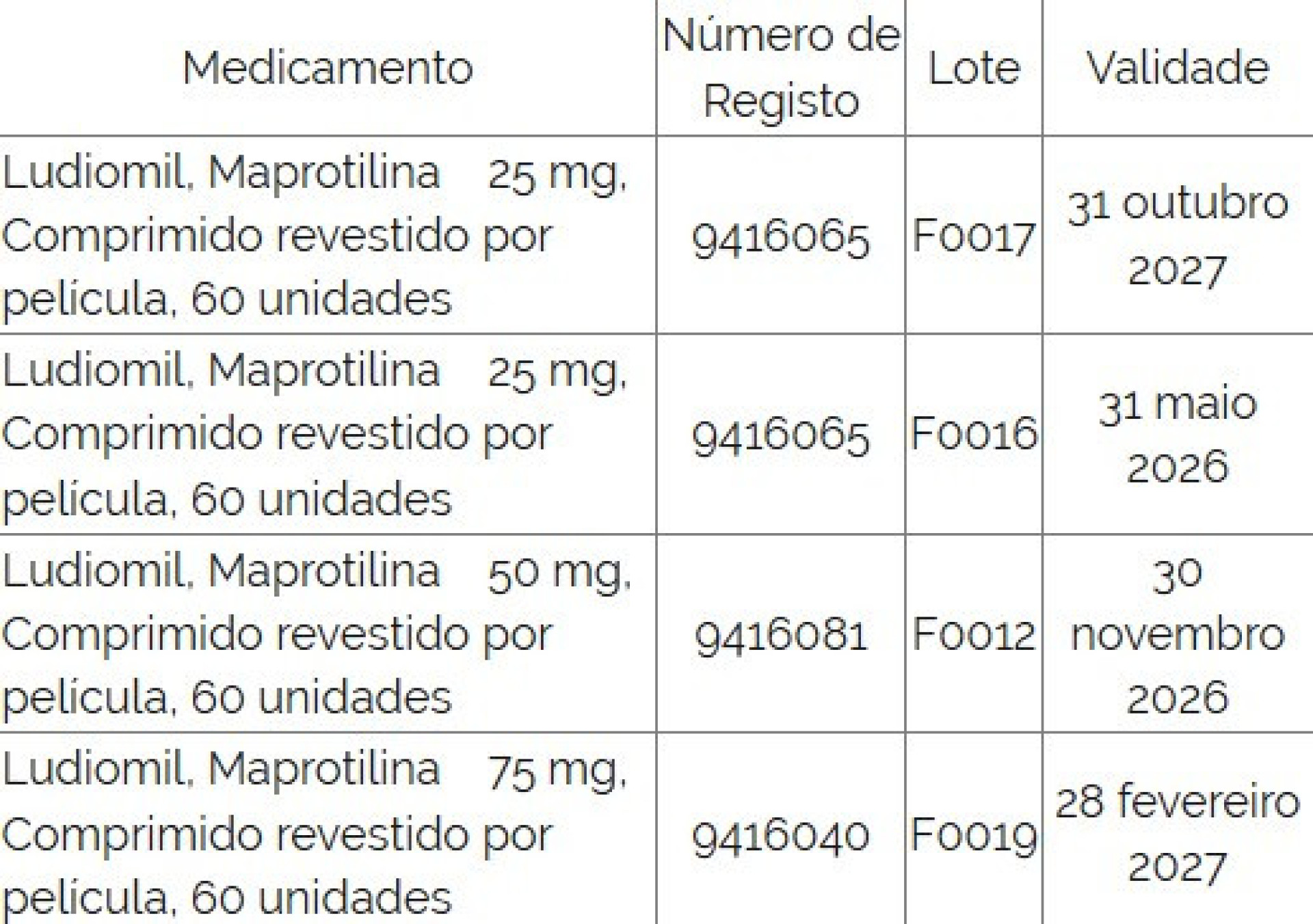 Notícias ao Minuto