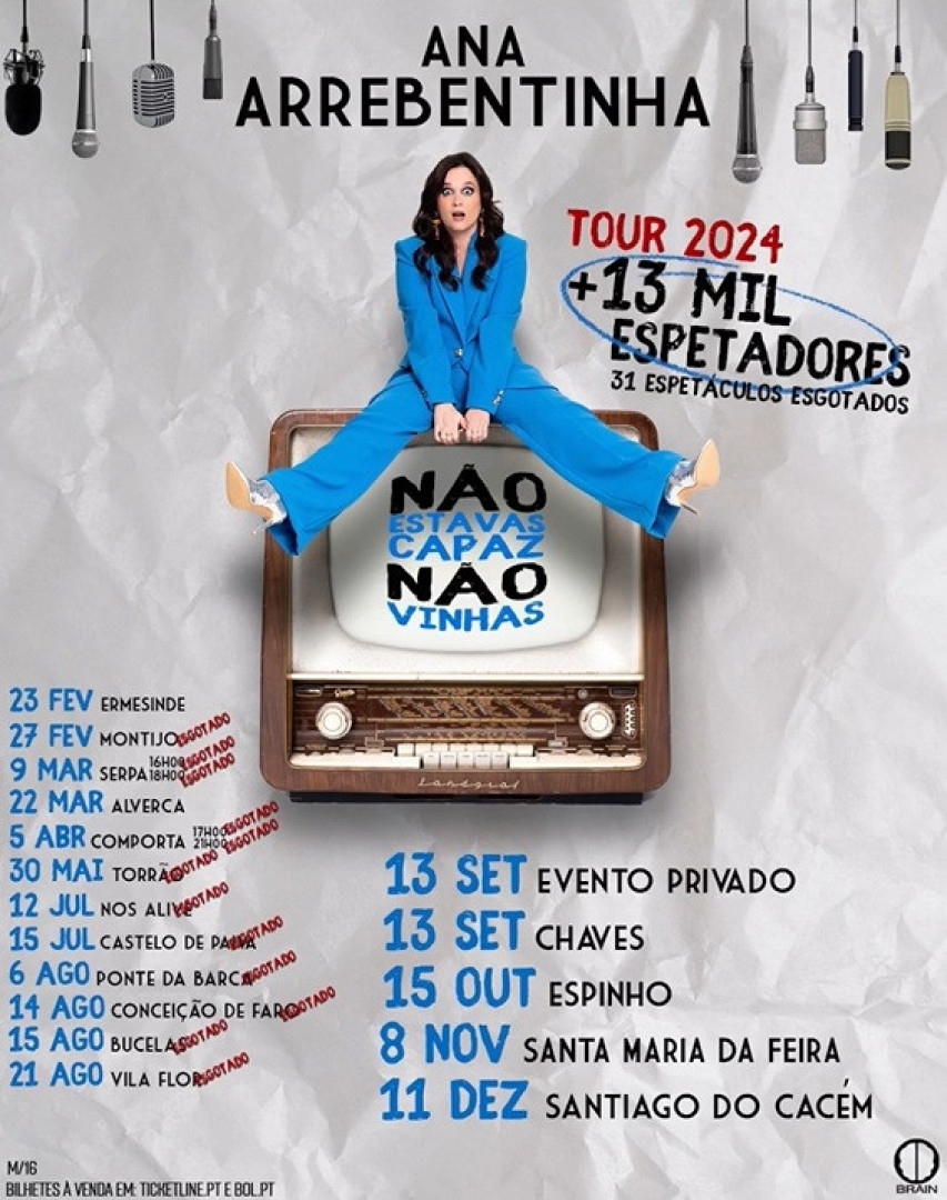 Notícias ao Minuto