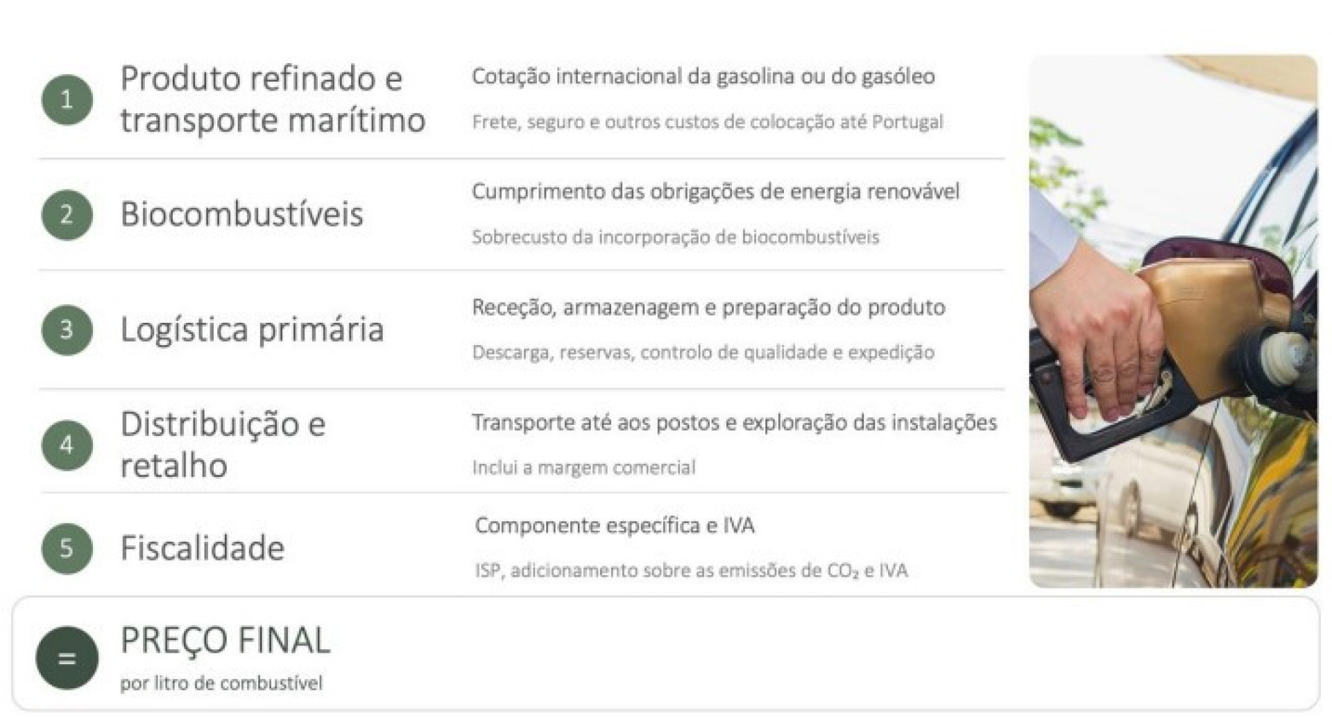 Notícias ao Minuto